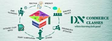 DN Commerce Classes DN Commerce Classes photo 2